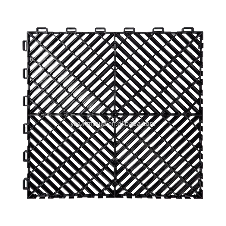 Blokujący panel siatki 